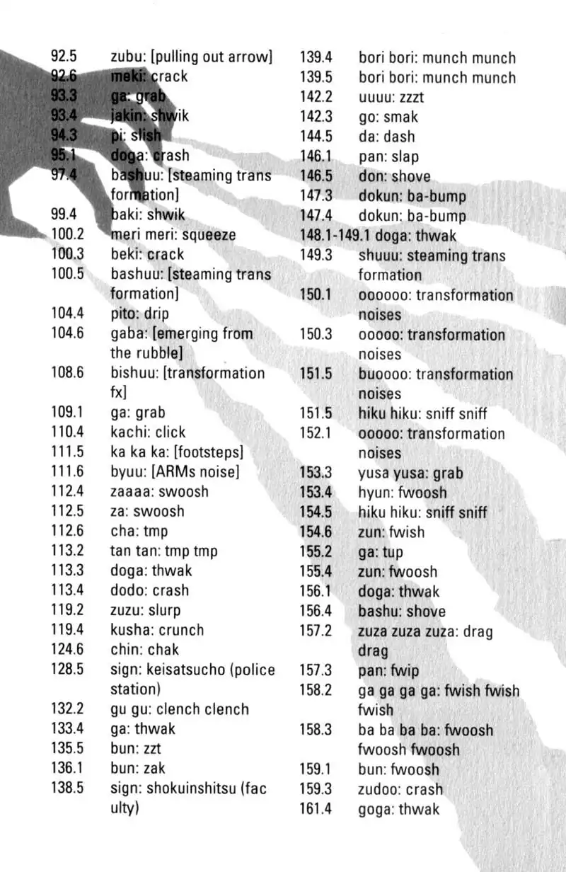 Project Arms Chapter 10 23